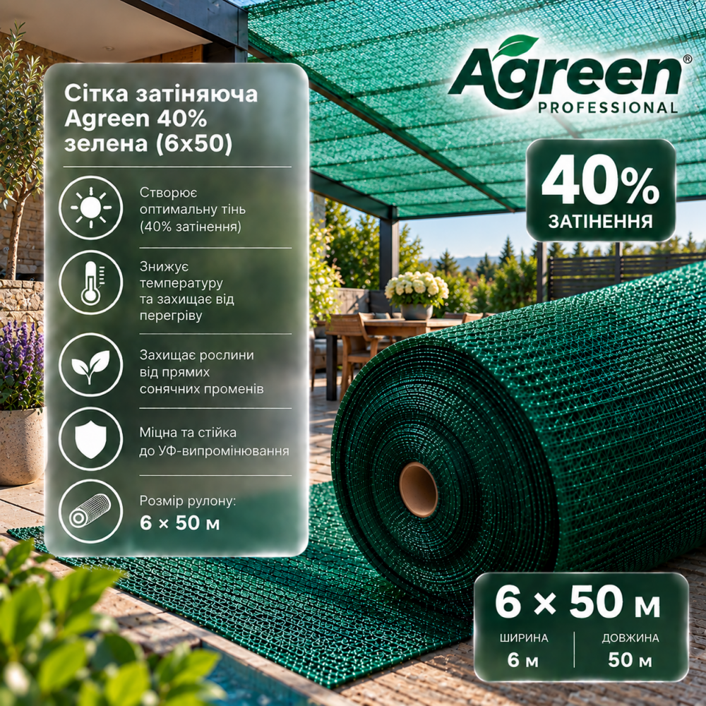 Сітка затіняюча Agreen 40% зелена (6х50)