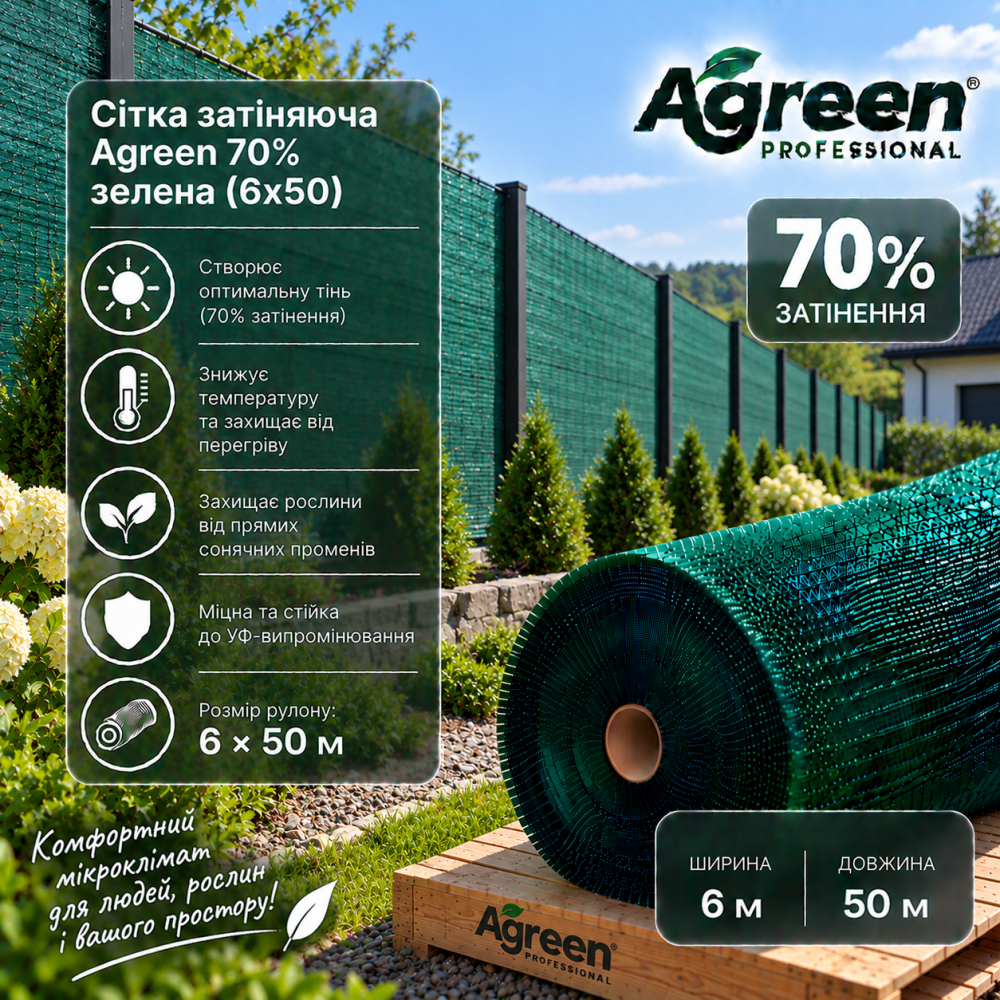 Сітка затіняюча Agreen 70% зелена (6x50) 