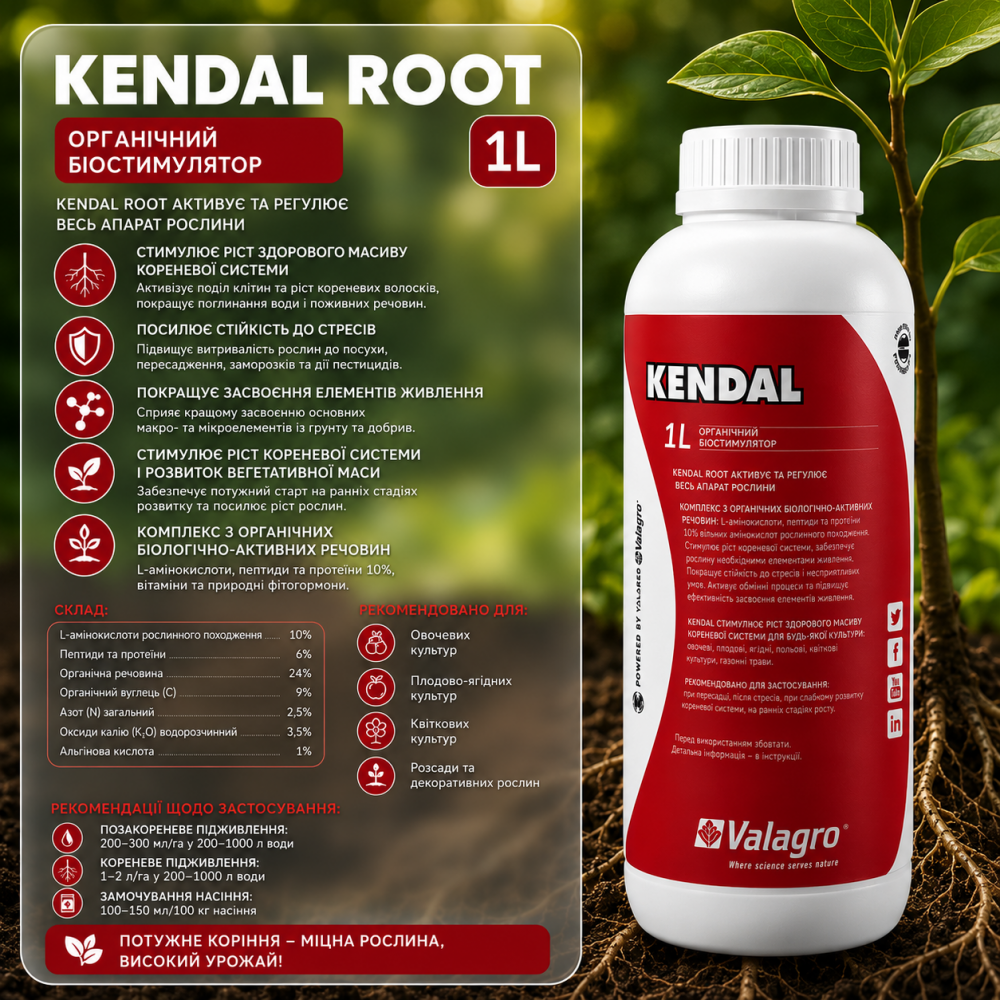 Біостимулятор Кендал Рут > Kendal Root > 1 л | 10 л