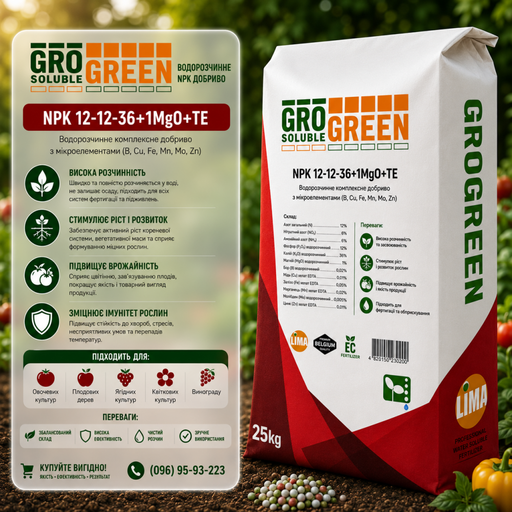 Добриво ГроГрін 12-12-36 > GroGreen > 25 кг