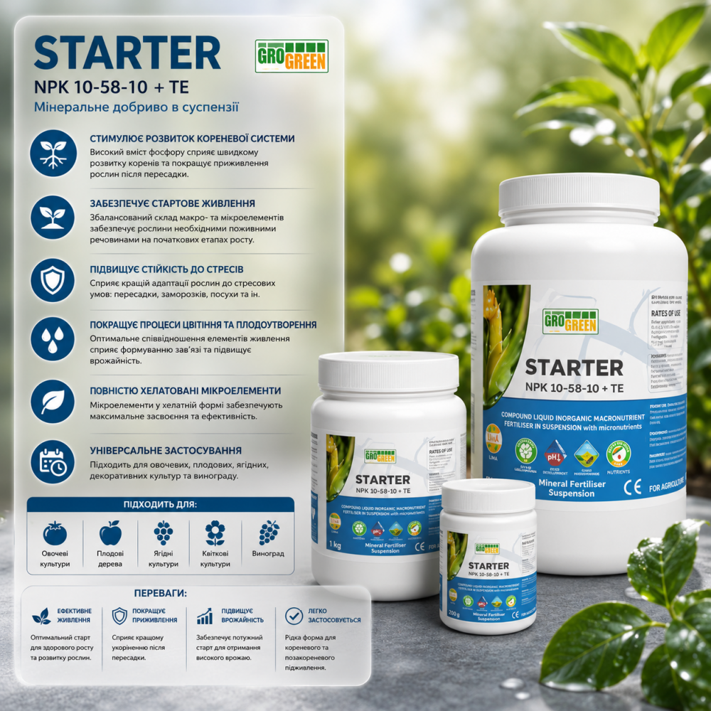 Гелеве добриво ГроГрін Гель Стартер 16-69-16 > GroGreen Gel Starter > 
