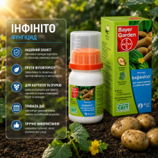 Фунгіцид Інфініто